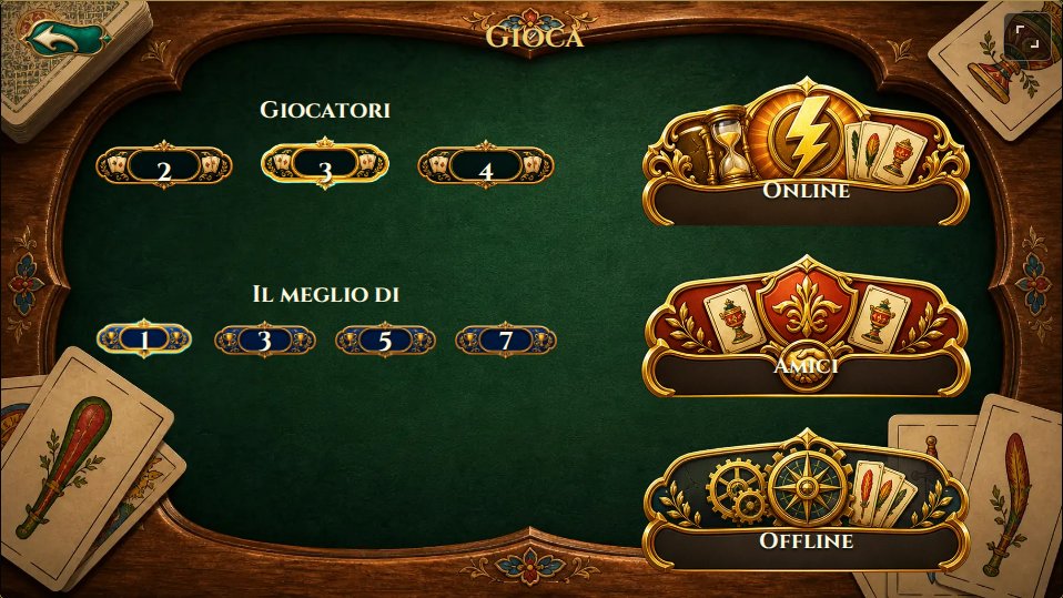 Gioco nel browser: giocatori, durata della serie e modalità.